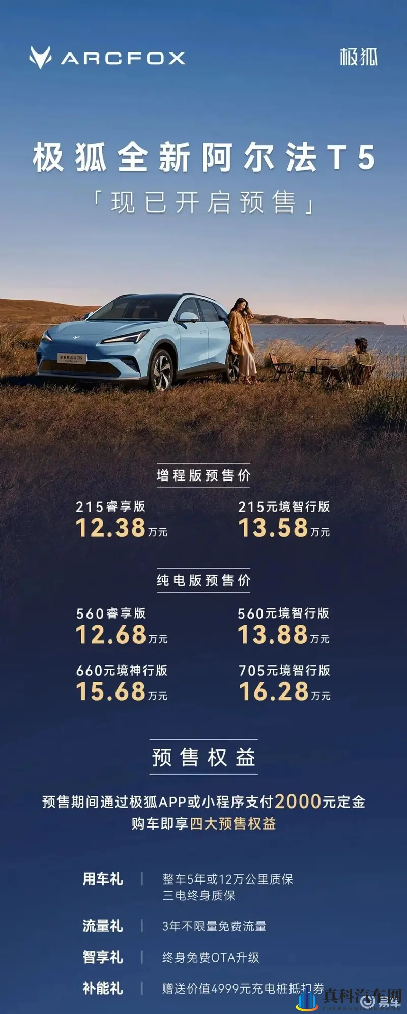 新款极狐阿尔法T5，预售价12.38-16.28万元-1