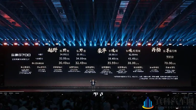 顶配70万元、可爬坡可渡江可制氧——捷途纵横G700上市-1