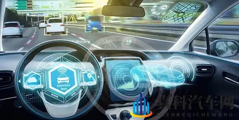 自动驾驶到底有多“聪明”？这份等级划分让你秒懂未来出行！-1