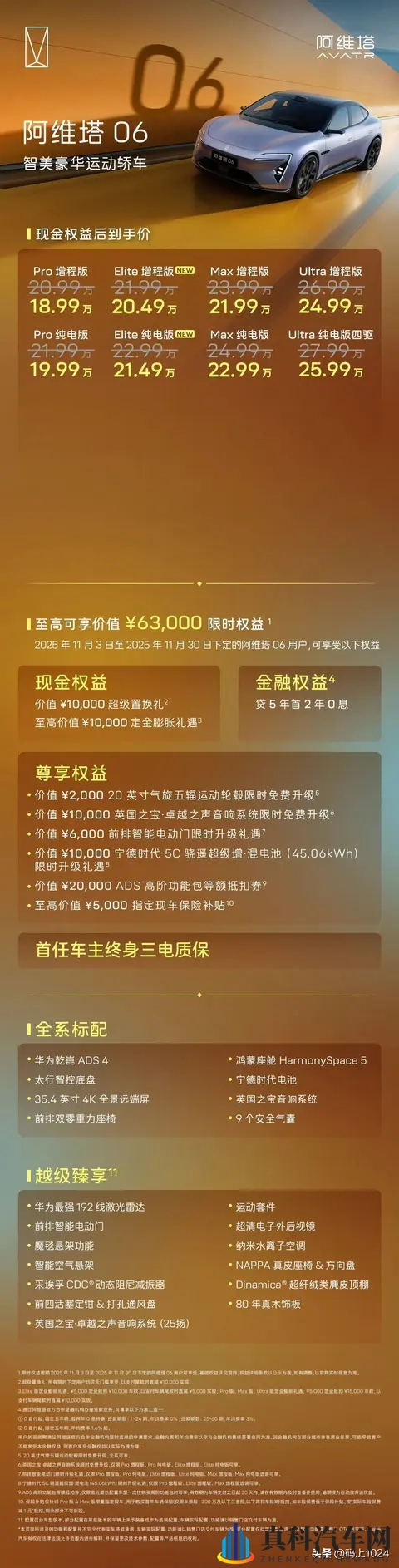 2049万起!阿维塔06 Elite上市:激光雷达+鸿蒙座舱,续航650km-2
