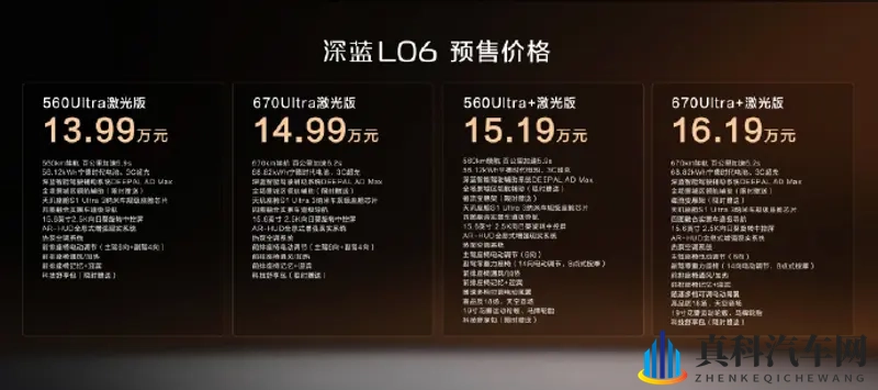 深蓝L06能否撼动小鹏MONA M03的销冠地位?-1