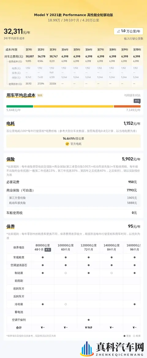 大学情侣在宿舍啪啪：新能源汽车安全升级，创新技术守护生命-1