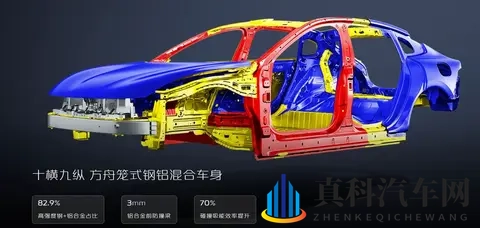 东风奕派eπ007+标配激光雷达售1399万起-1