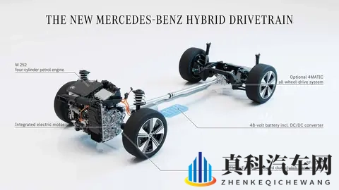 起售价46,243欧元(合¥37.9万),全新奔驰CLA燃油版欧洲上市-3