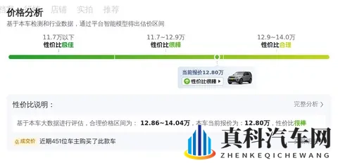 天天操夜:科技革新,汽车行业新趋势盘点-2