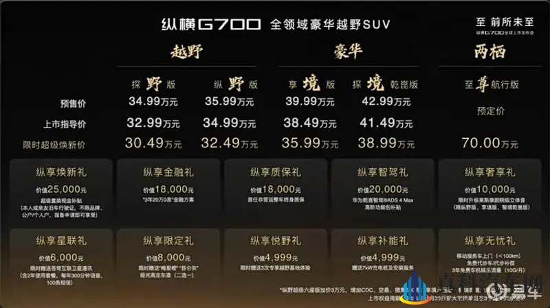 纵横品牌G700正式上市 售价32.99万-41.49万-1