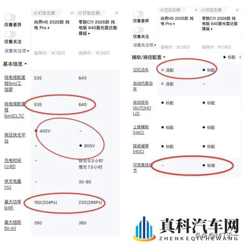 自研老炮零跑C11和鸿蒙智行新秀尚界H5该如何选择？-1