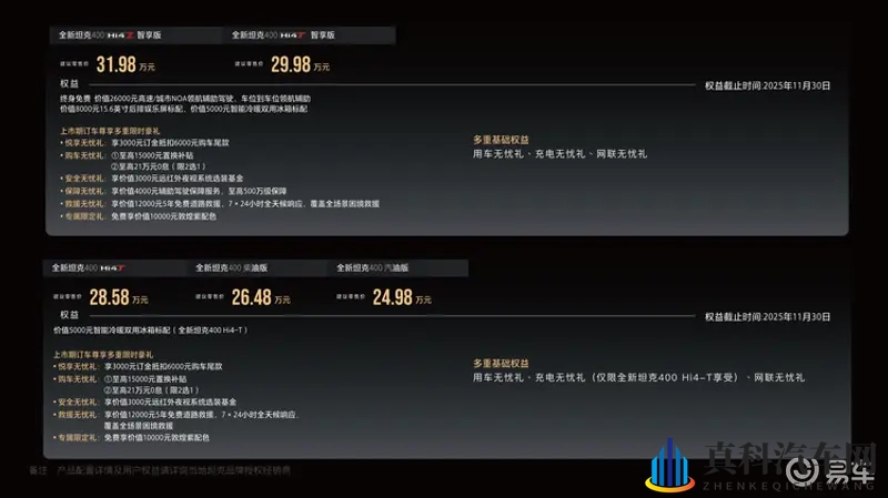 开启潮酷越野新时代 全新坦克400上市24.98万元起-1