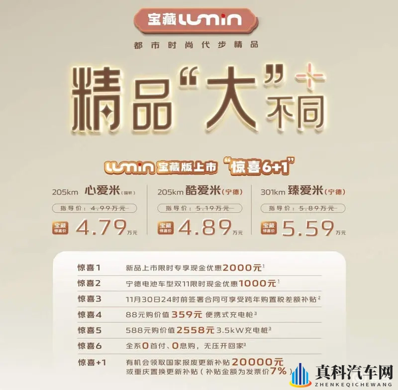 4.79万起!Lumin宝藏版横扫微型电动车市场-1