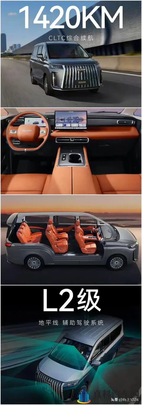 男同Gay野战Gay野战：征服未知，硬派越野座驾终极指南-1