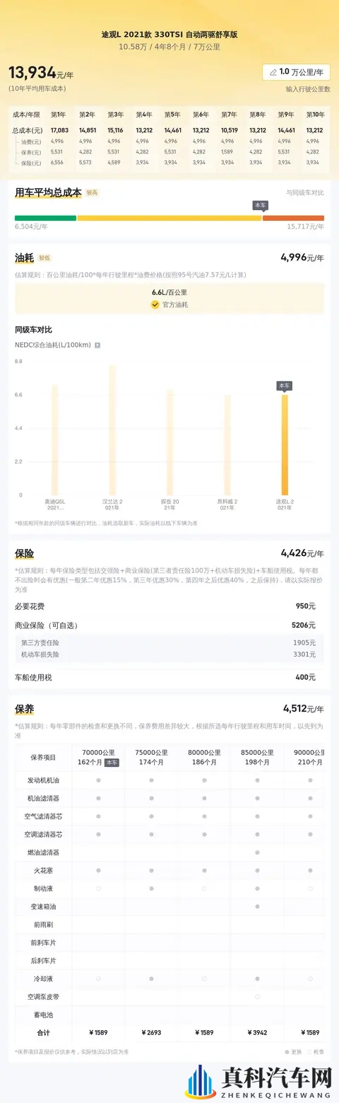 软件下载3.0.3免费oppo版破解：Oppo车主福音：汽车智能管理新利器免费体验-2