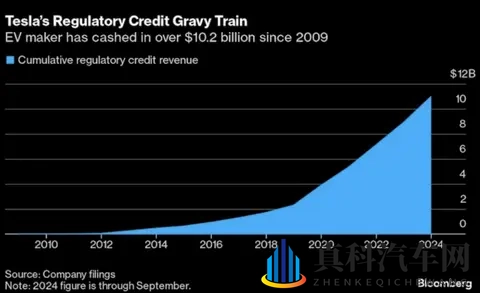日本车企日产续命,要靠中国比亚迪-3