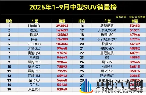 我和公在厨房做太爽了：汽车厨房新设计：驾驶乐趣升级，美食随行-2