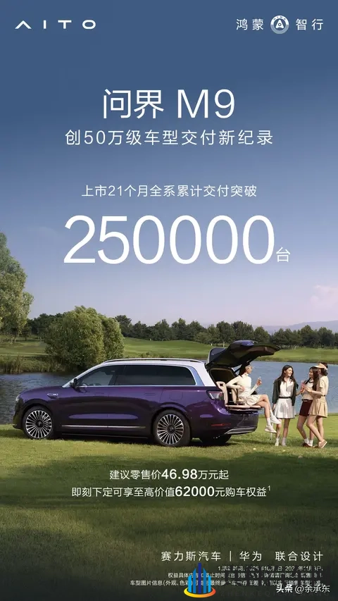 以2024年及2025年10月销量预测今年11月和明年10月新势力销量榜单-2