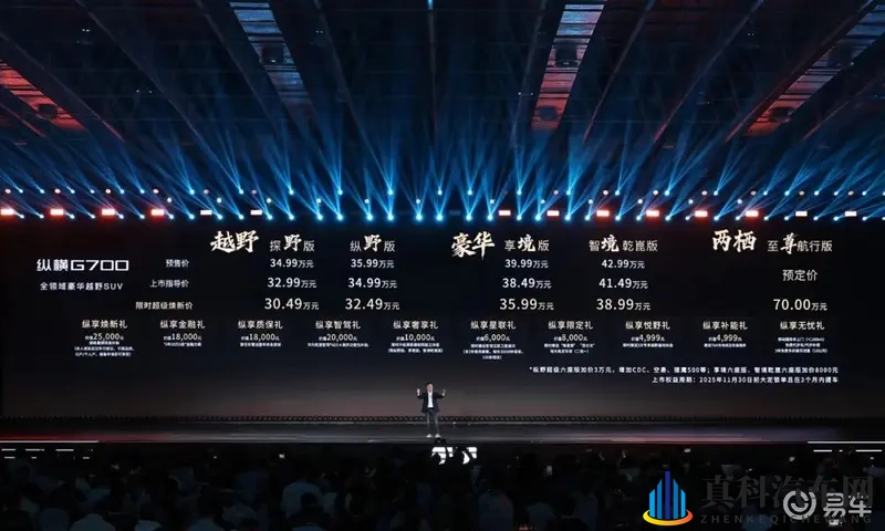 国产方盒子天花板？水陆通吃！价格比想象便宜太多-1