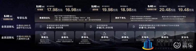 硬派为骨，智能为魂，BJ40增程元境智行誓当破局者-1