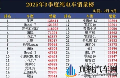 软件下载3.0.3免费华为:华为新版本发布:驾驶辅助功能丰富,安全出行新体验-1