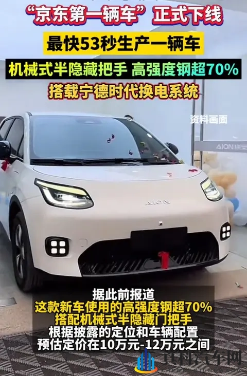 秋霞瓜皮：未来驾驭新体验，新车评测来袭-2