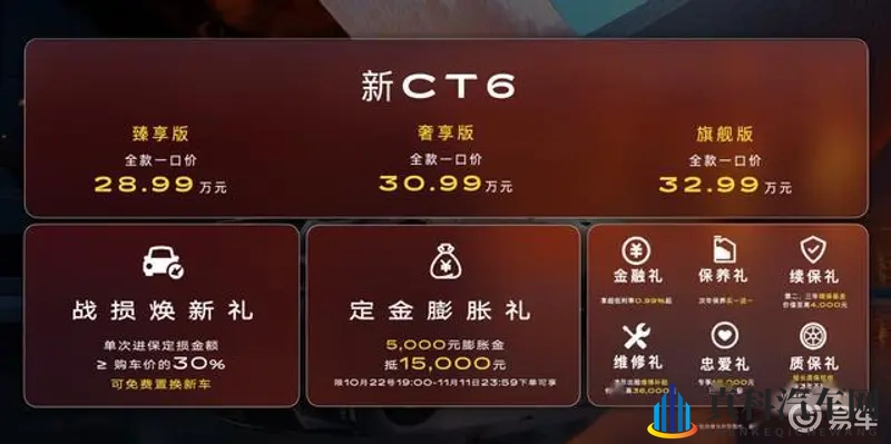 武则天三港版：豪华新宠，性能巅峰，揭秘新一代豪车真面目-1