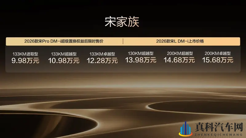 比亚迪打出“三车组合拳”：秦L与双宋上下夹击！-1