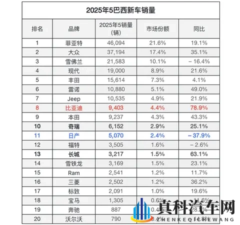 刘浩存代言,深蓝L06正式上市售价1329万元起-1