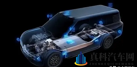 从铁疙瘩到电子脑 为啥买车不能光看四个轮子-2