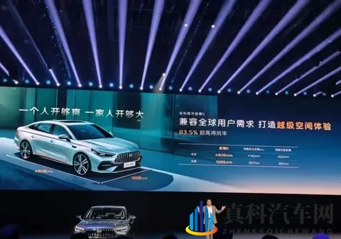 吉利掀桌！688万B级电混轿车配146寸大屏，一箱油跑1700公里-1