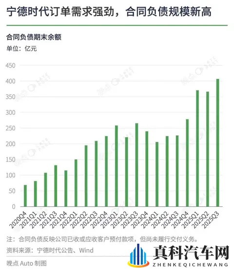 冰块加棉签怎么弄出牛奶(黄)菊花堂:汽车科技揭秘:创意实验背后的神奇应用-1