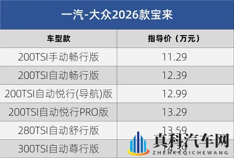 售1129-1439万元 一汽-大众2026款宝来上市-1