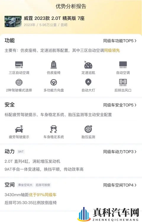 278万,宜商宜家,准新奔驰威霆安排!-2