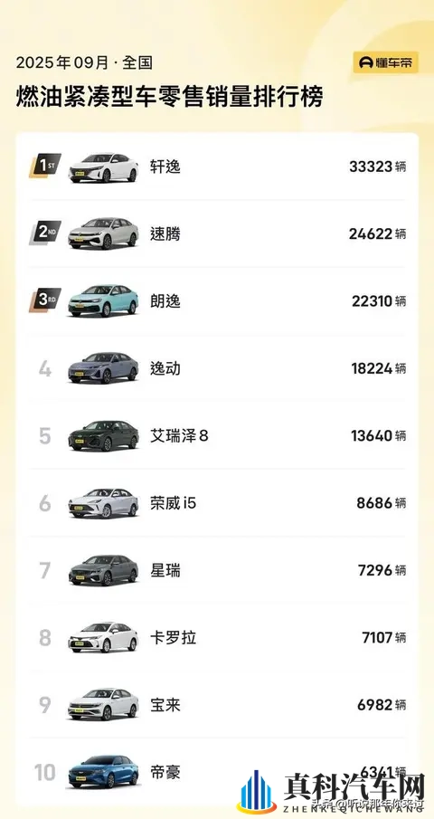 2026款大众宝来上市,价格不变1129万起,配置缩水严重-2