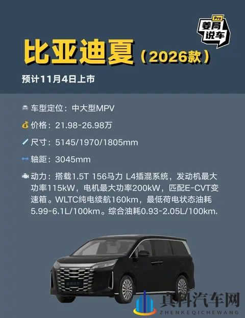 11月即将上市的新车也太多了吧,你pick谁家的哪款车呢?-3