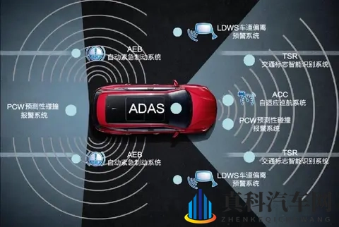 L2＋等汽车用名词热度又升高，模糊化功能边界的描述很危险-2