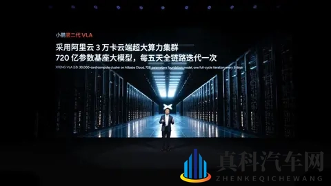 汽车不是唯一，小鹏科技日都亮了哪些肌肉？-3