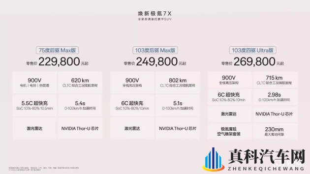 91制片女主颜值排行榜:汽车颜值崛起,性能与美并存新风向-1