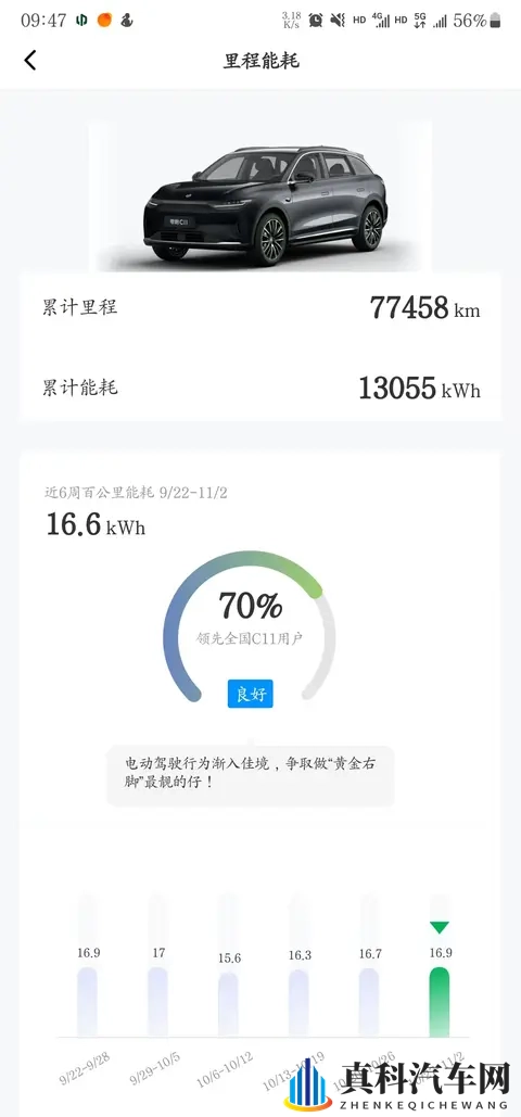 零跑销量暴涨！C11车主，说句大实话✨-1