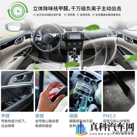 用车载净化器需要多久才能净化好空气污染物？-3