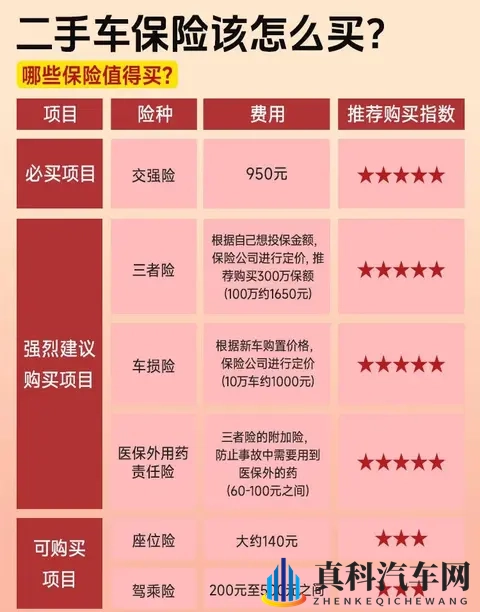 ppt成品网站1688免费:汽车行业革新,市场前景无限广阔-2