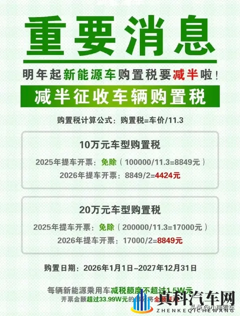 购置税减半倒计时！年底买车省 13 万，行业要变天？-1