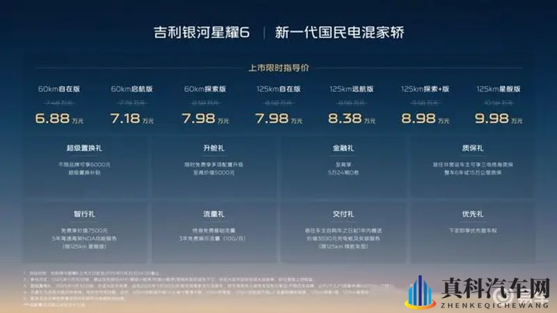 欧美GAY无套 免费网站:三款日系SUV对比,谁更适合你-1