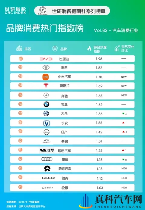 婷婷色综合：汽车科技革新，市场繁荣，安全升级，保养攻略一览-1