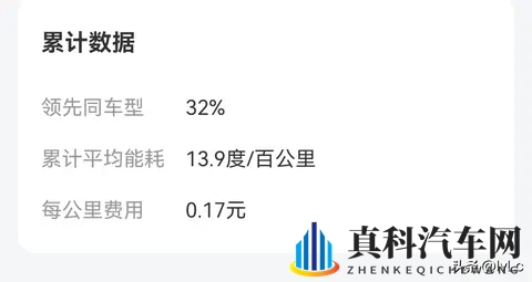 车型:22款比亚迪元PLUS高配版,-1