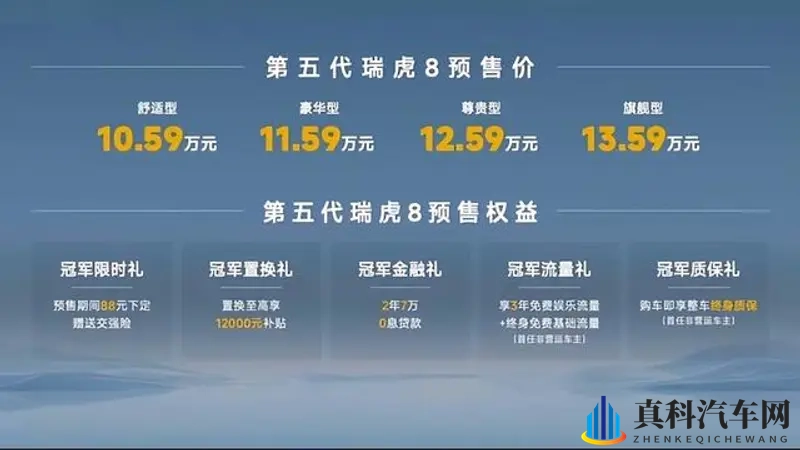 第五代瑞虎8预售,10.59万起!燃油车市场要变天-1