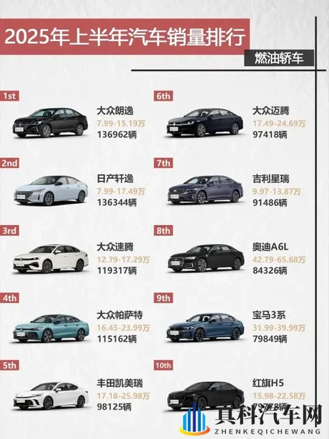 电车卖爆又怎样！王磊死磕油车，非守旧，是不敢拿性命赌智能！-1