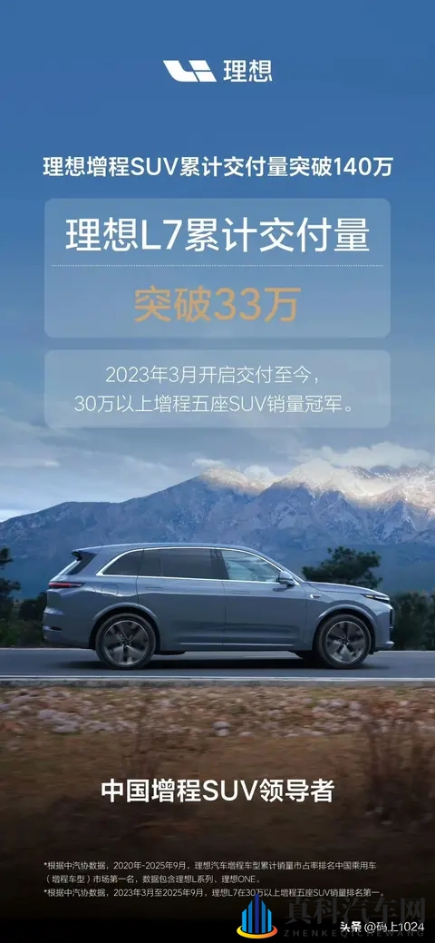 理想汽车增程SUV累计交付量正式突破140万辆,L6_L9谁更抢手?-2