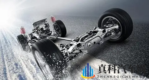 从铁疙瘩到电子脑 为啥买车不能光看四个轮子-1