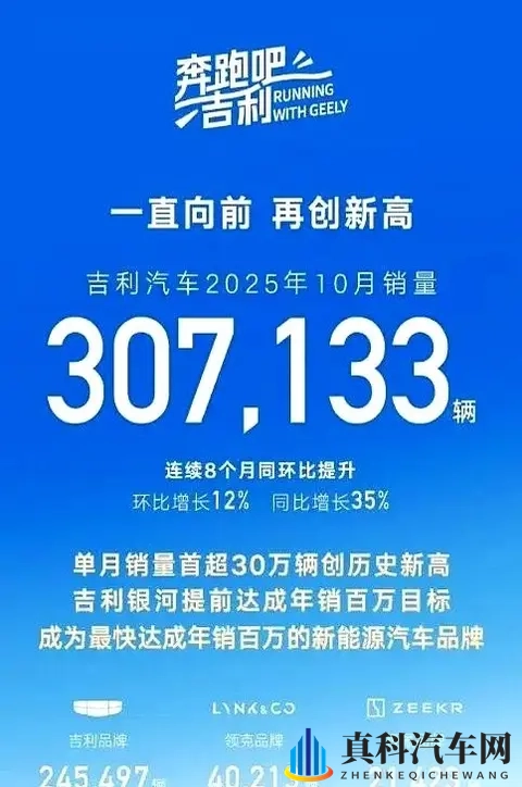 吉利冰火两重天，极氪该怎么办-1