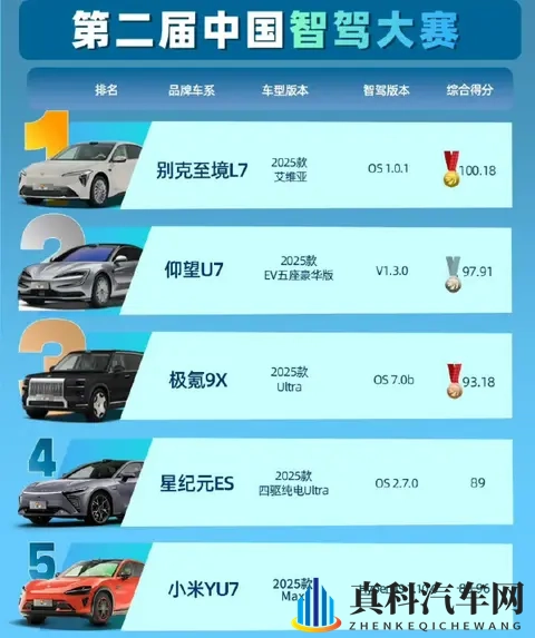 热销靠降价,智驾“野榜”第一,五菱人薛海涛两招回魂上汽通用-3