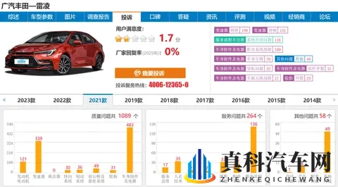 月销仅1615辆，丰田雷凌798万起也卖不动？-1