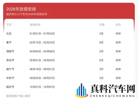 史上最长？2026年春节高速公路免费9天（附全年高速免费时间表）-2